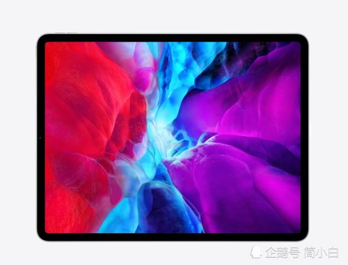 賣到斷貨！平板電腦銷量前10機型，蘋果iPad占9款